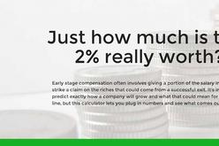 Equity Calculator: Is it even possible for this startup deal to make me rich?