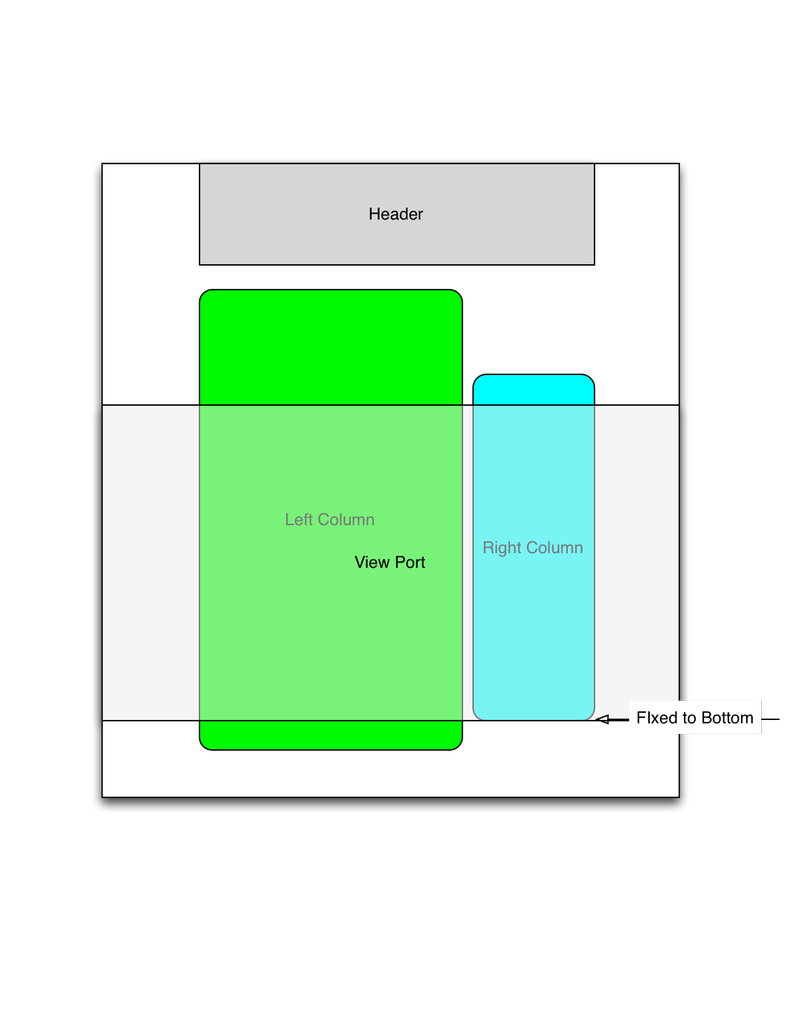 At the bottom, fix it to the bottom of the viewport