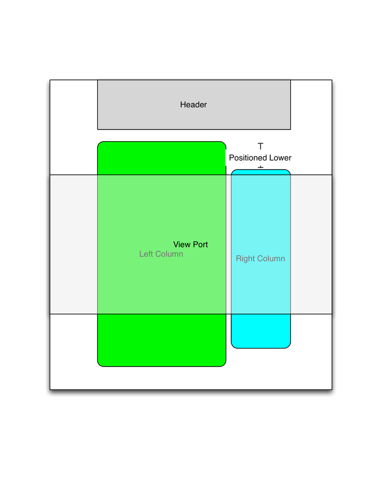 As the user scrolls, adjust the top offset to keep in view