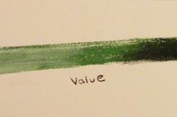 Three Types of SaaS Value